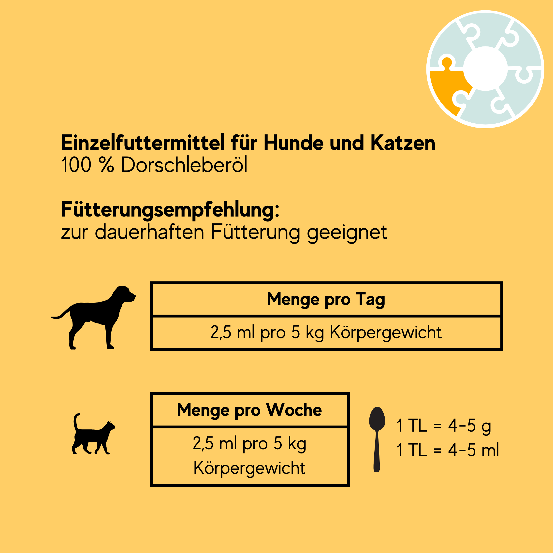 Dorschleberöl – Bild 2